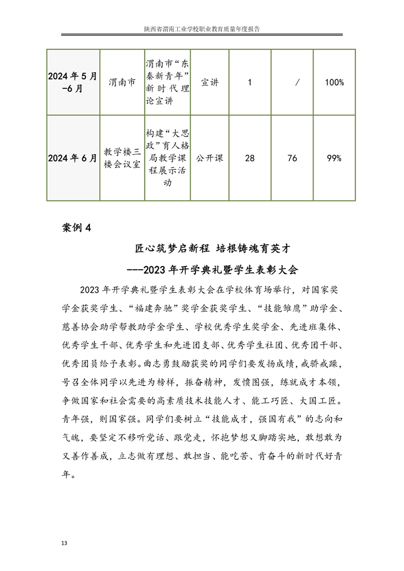 ʡμϹI(y)W(xu)УI(y)|(zh)Ȉ�?024_page-0022.jpg